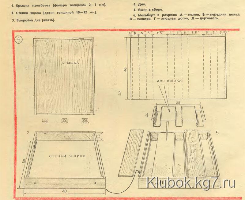 как сделать мольберт