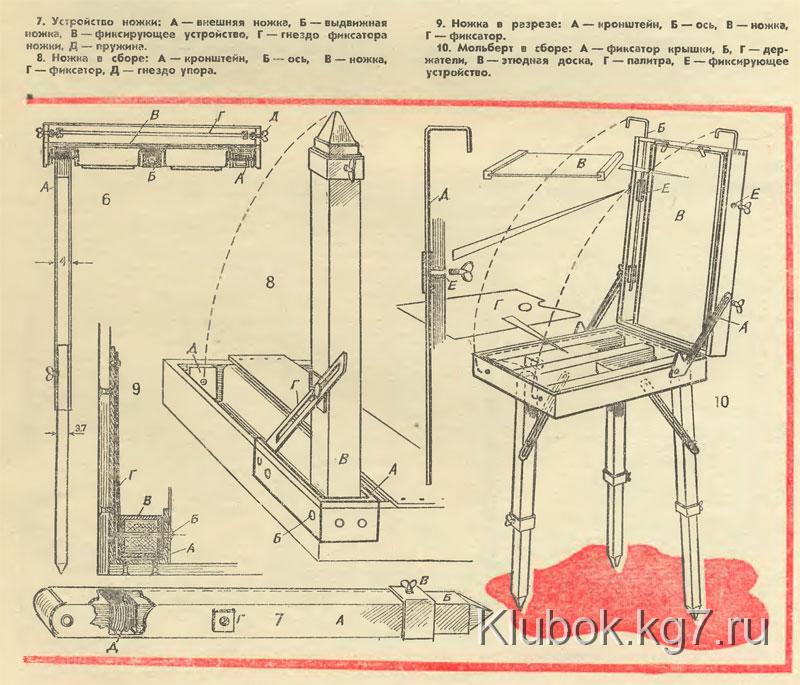 как сделать мольберт