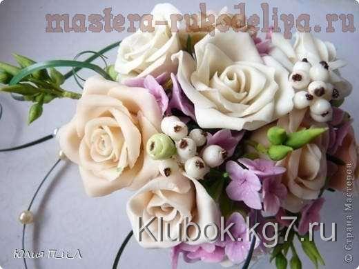 Способы окрашивания холодного фарфора