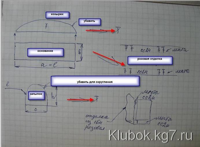 4192606_Chepchik (700x527, 40Kb)