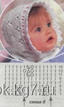 Шапочки для новорожденных спицами и крючком фото 8 Шапочки для новорожденных спицами и крючком фото 8