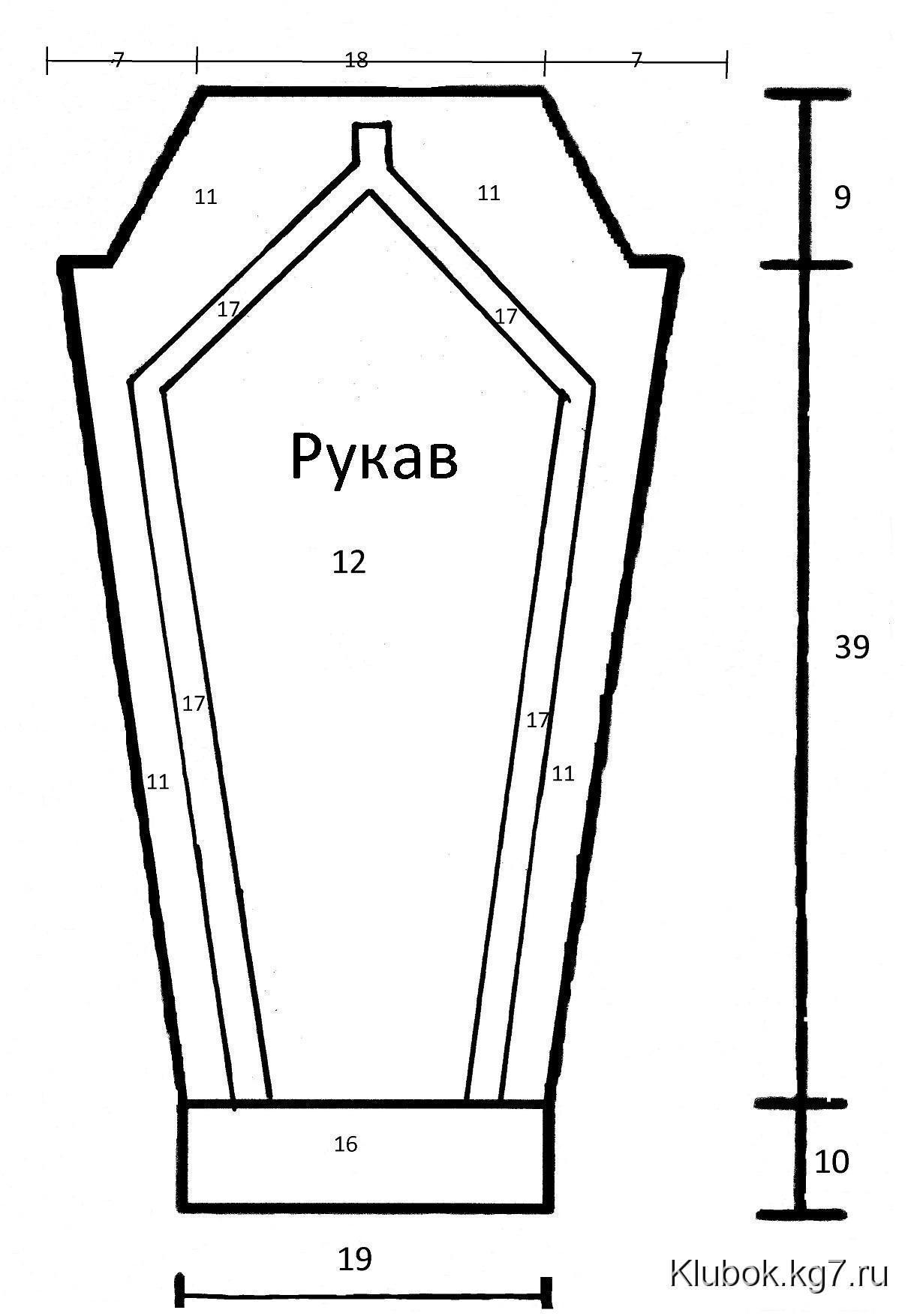 Выкройка 3.1