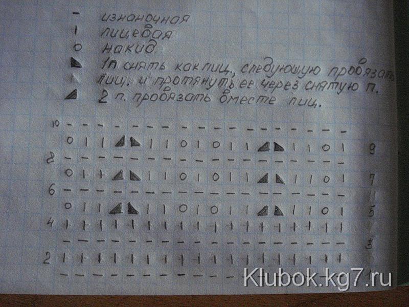 вяжем шортики