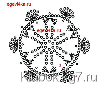 схема мотива для вязания крючком схема мотива для вязания крючком