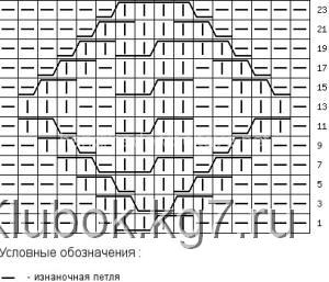вязаный мужской пуловер схема
