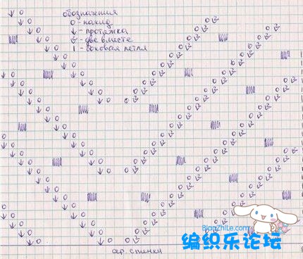 Нажмите, чтобы посмотреть в полный размер