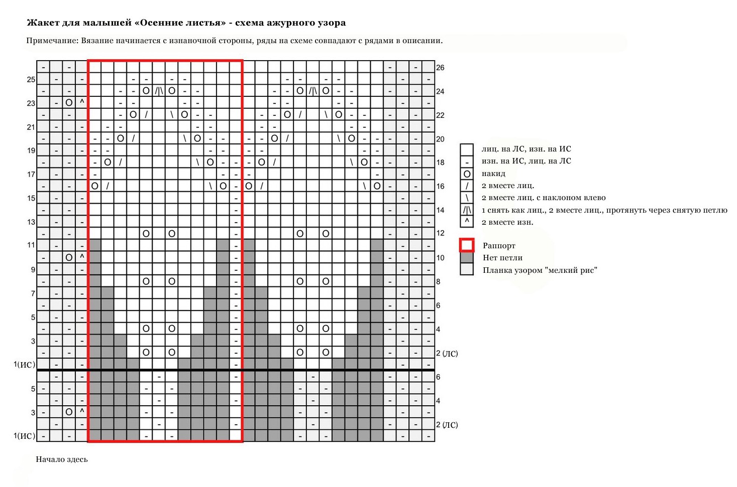 Схема вязания ажурного азора Схема вязания ажурного азора