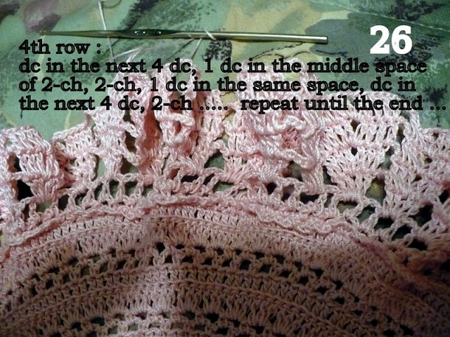 Озорной колокольчик - платьице крючком Озорной колокольчик - платьице крючком