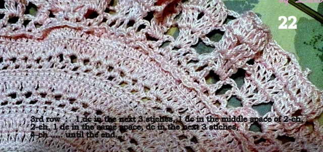 Озорной колокольчик - платьице крючком Озорной колокольчик - платьице крючком