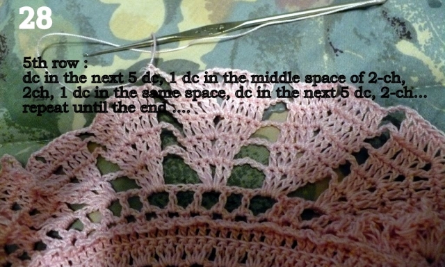 Озорной колокольчик - платьице крючком Озорной колокольчик - платьице крючком