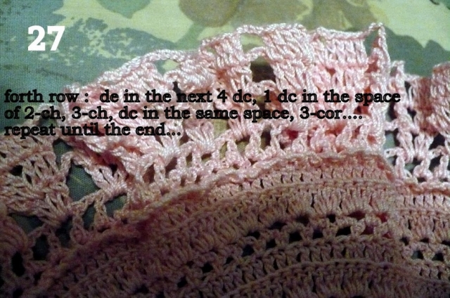 Озорной колокольчик - платьице крючком Озорной колокольчик - платьице крючком