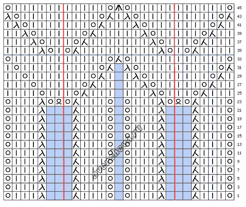схема узора 574
