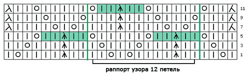 схема узора 421