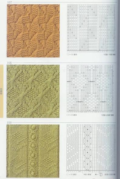 Japanese Laces for Hats. Adding.