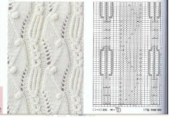 Japanese Laces for Hats. Adding.