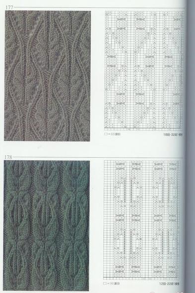 Japanese Laces for Hats. Adding.