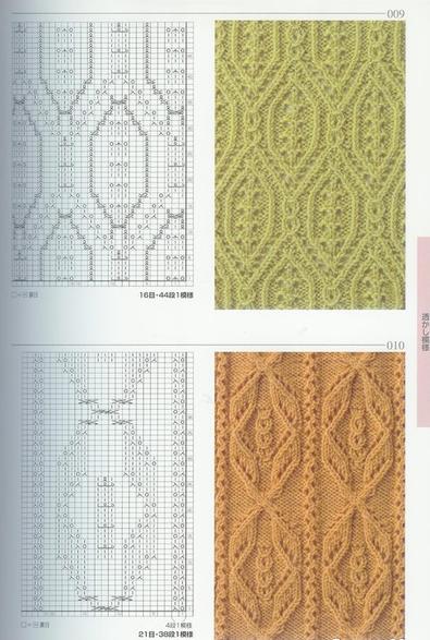 Japanese Laces for Hats. Adding.