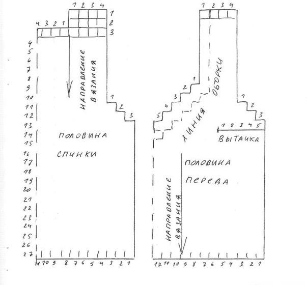 *Нарядная кофточка «воздушным узором»