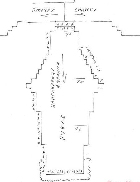 *Нарядная кофточка «воздушным узором»