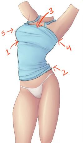 Как нарисовать Одежду и Складки - Часть 1 Как нарисовать Одежду и Складки - Часть 1