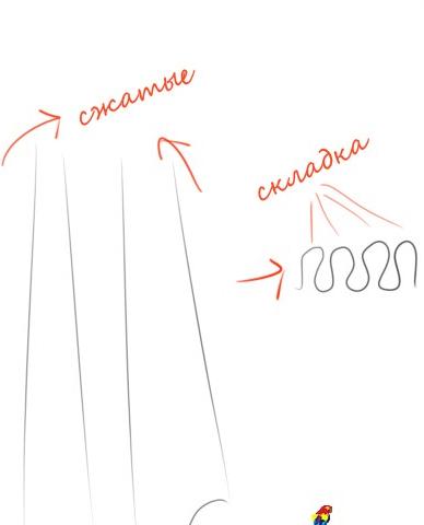 Как нарисовать Одежду и Складки - Часть 1 Как нарисовать Одежду и Складки - Часть 1