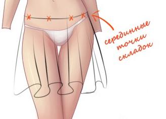 Как нарисовать Одежду и Складки - Часть 1 Как нарисовать Одежду и Складки - Часть 1