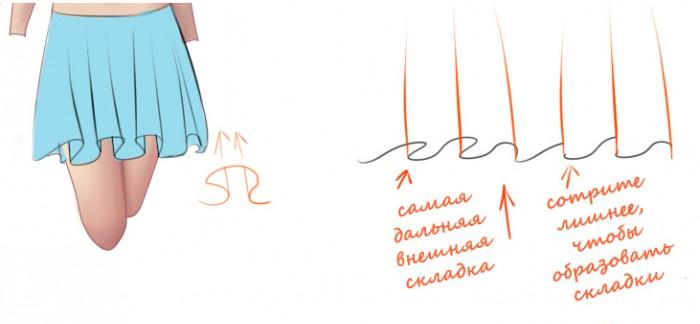 Как нарисовать Одежду и Складки - Часть 1 Как нарисовать Одежду и Складки - Часть 1