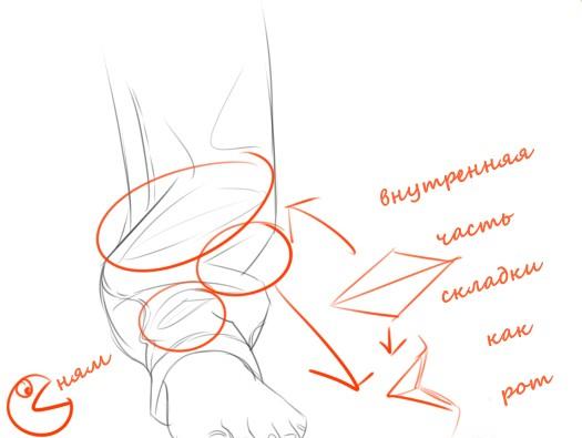 Как нарисовать Одежду и Складки - Часть 1 Как нарисовать Одежду и Складки - Часть 1