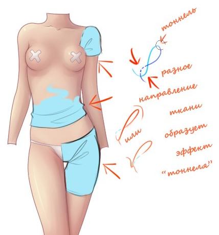 Как нарисовать Одежду и Складки - Часть 1 Как нарисовать Одежду и Складки - Часть 1