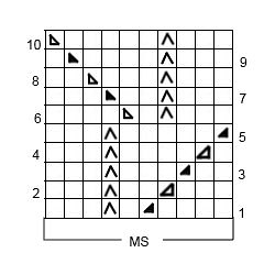 getImage (96) (250x250, 30Kb)