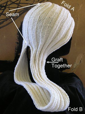 17378654_99788 (500x600, 115Kb)