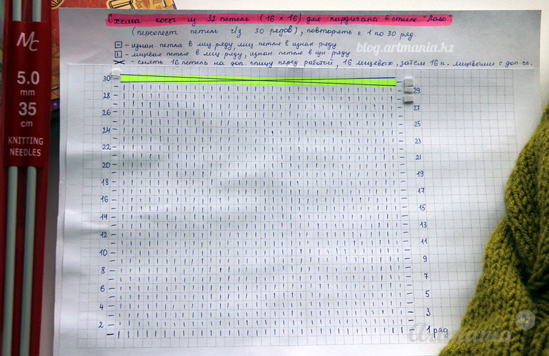 схема косы кардигана Лало схема косы кардигана Лало