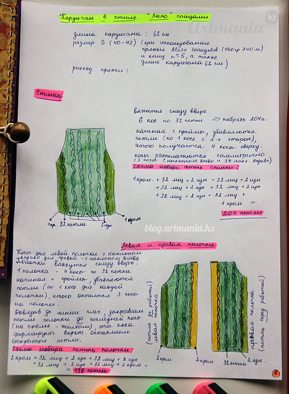 описание и схема кардигана Лало схема вязания кардигана Лало