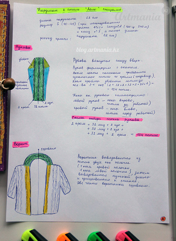 кардиган лало описание описание кардигана лало