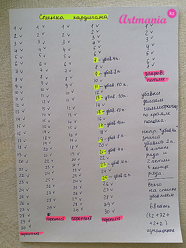 схема вязания спинки кардигана лало схема вязания спинки кардигана лало