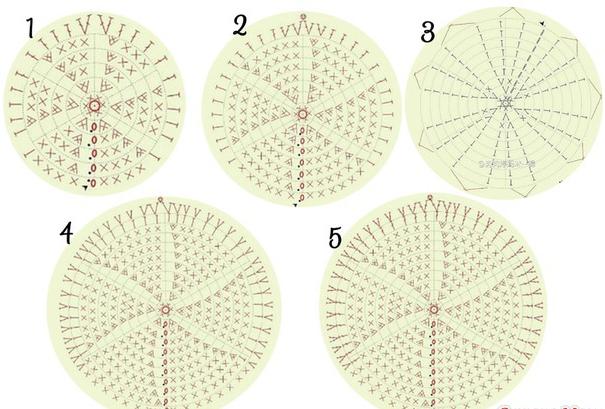 Красивые объемные розы крючком