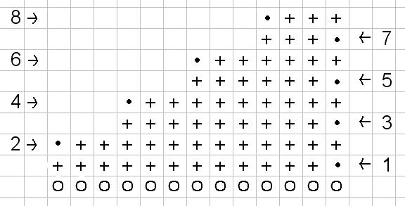 Вязание крючком салфетки Вязание крючком салфетки: гуси- лебеди.