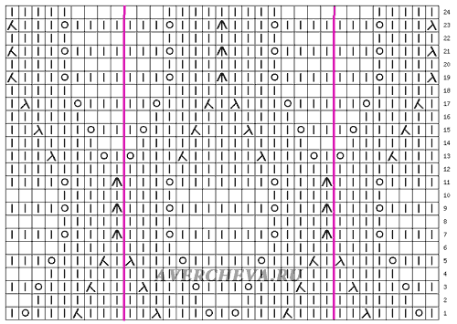 схема узора 805