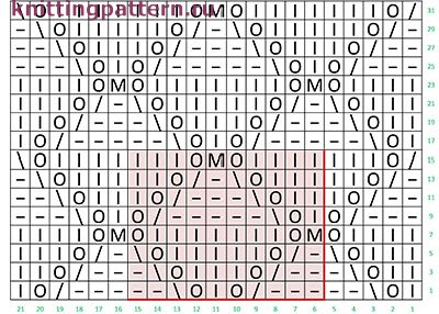 Схема вязания спицами узора Китайские фонарики