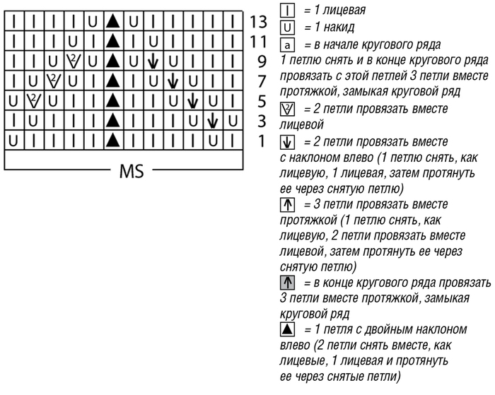 3937411_dd8888c68648693aa6ed16155fdf2182 (700x559, 155Kb)