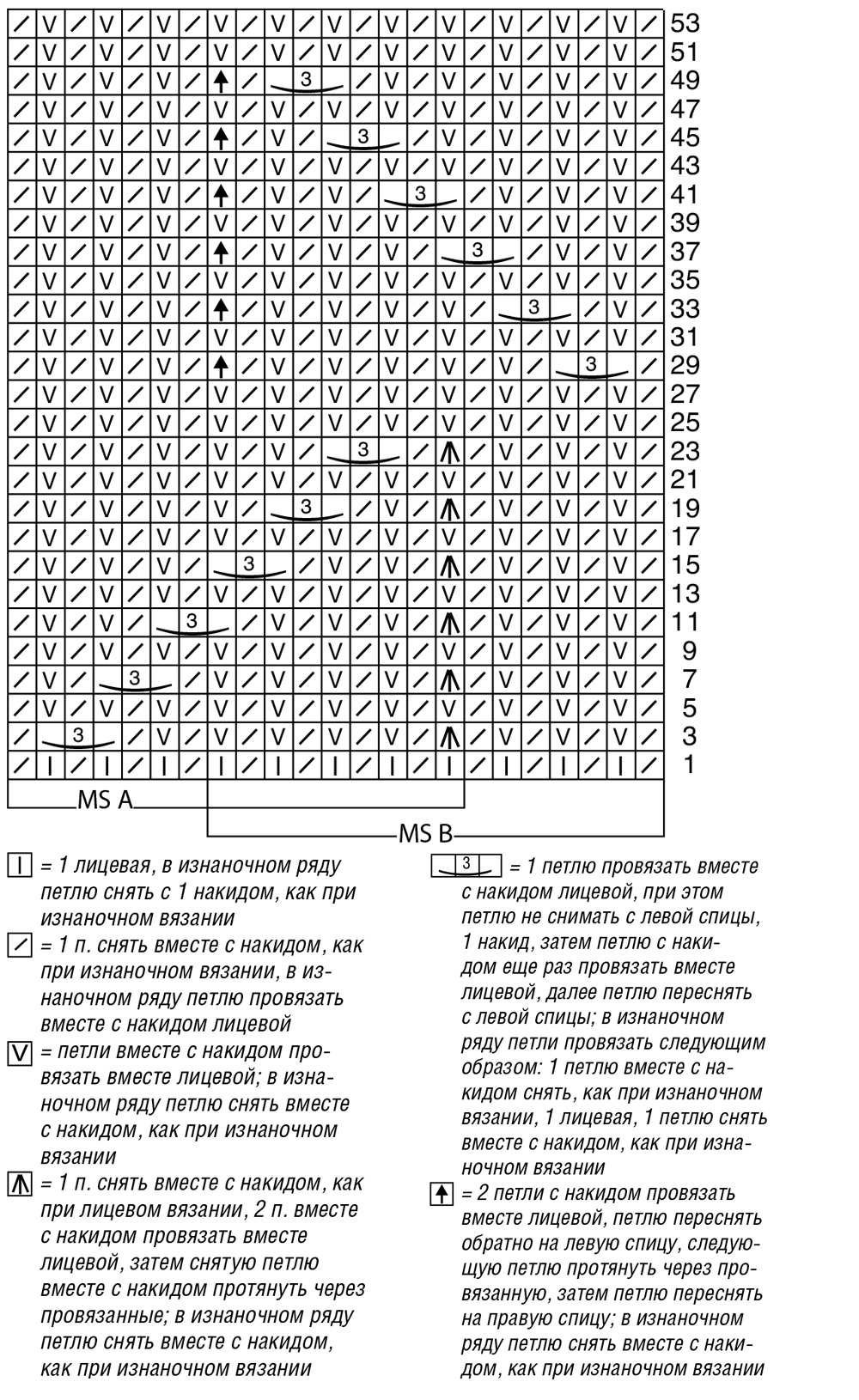 Свитер с рельефным узором