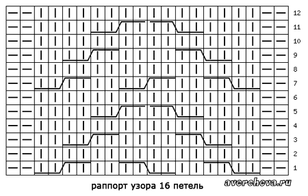 схема узора 419 2