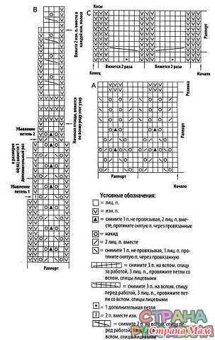 Две вещи по одной схеме