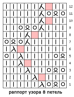 схема узора 598