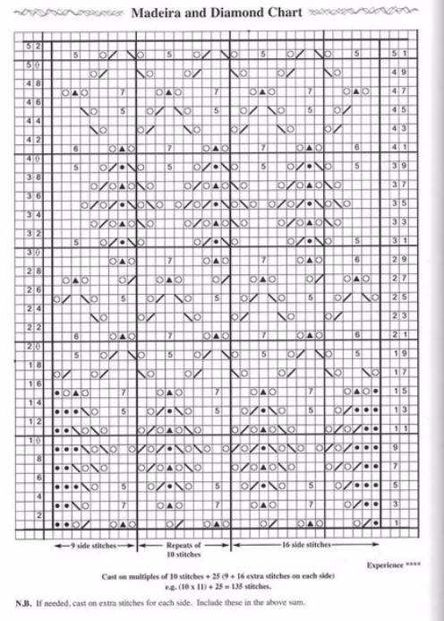 15-2 (496x693, 202Kb)