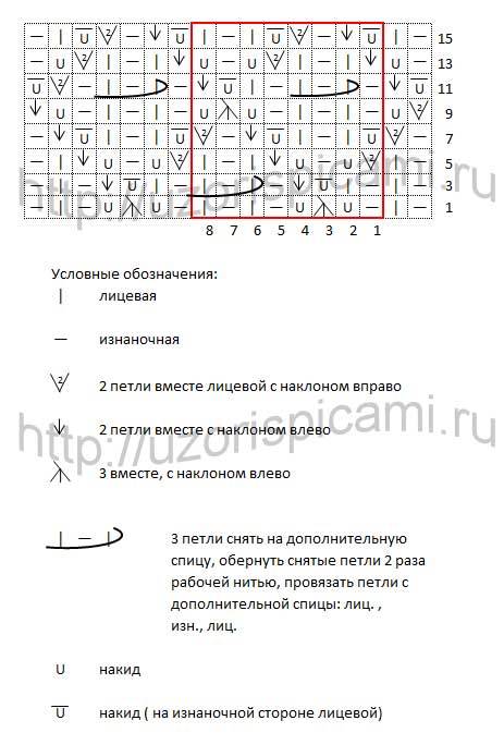 Красивые ажурные ромбики спицами, схема узора