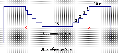 Верхняя часть переда