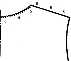 вырез спинки вырез спинки