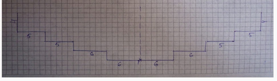 горловина спинки как расчитать петли
