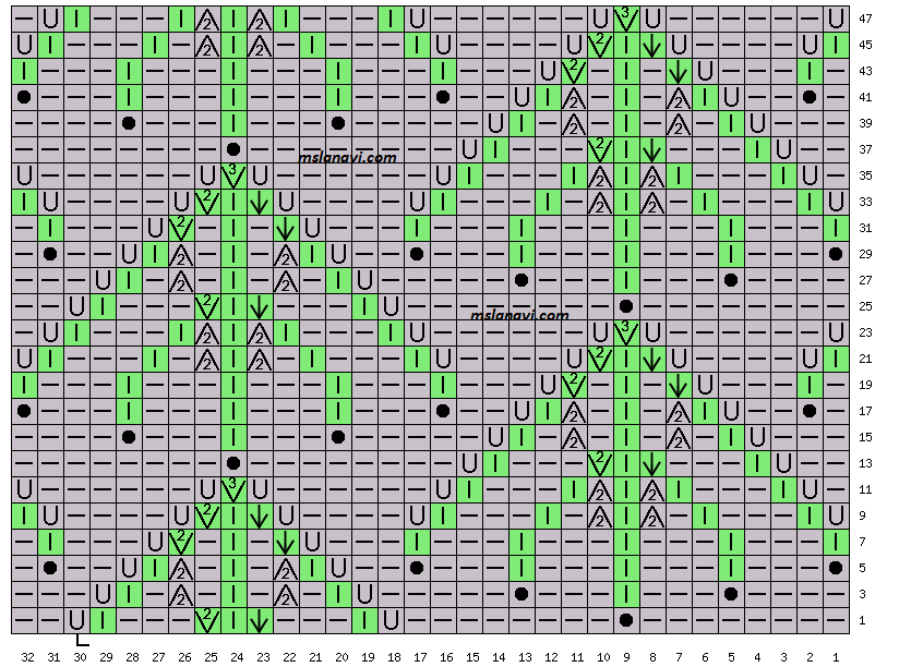 Ð?бÑ?емнÑ?й Ñ?виÑ?еÑ? Ñ?пиÑ?ами Ñ? Ñ?зоÑ?ом Ð?иногÑ?аднаÑ? гÑ?оздÑ?